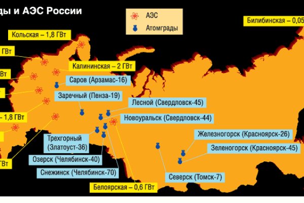 Кракен маркет darknet