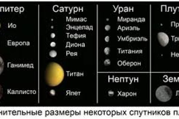 Кракен точка ат