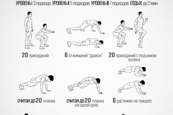 Ссылки на кракен зеркала
