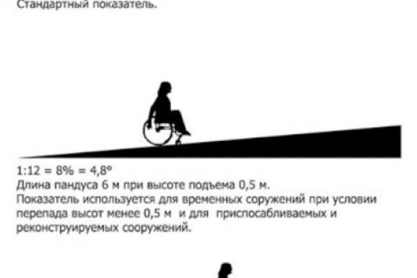 Кракен даркнет отзывы