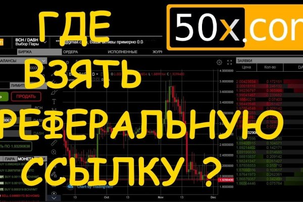 Кракен даркнет поддержка