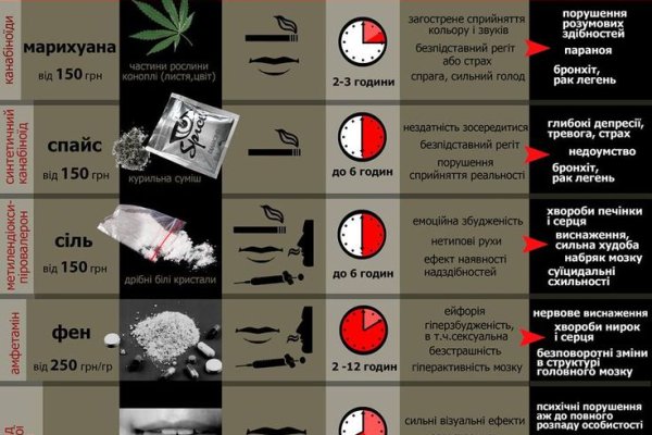 Что с кракеном сайт