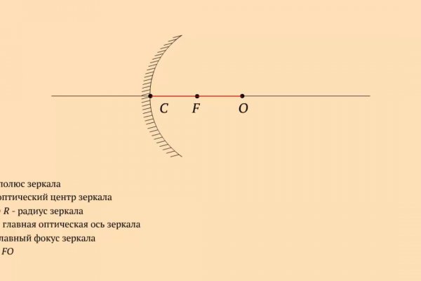 Кракен маркетплейс телеграм