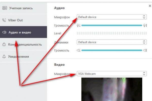 Кракен наркоман