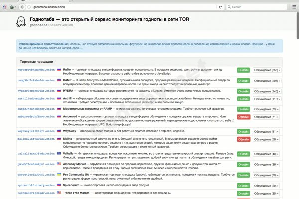 Заказать даркнет