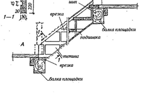 Кракен маркетплейс телеграм