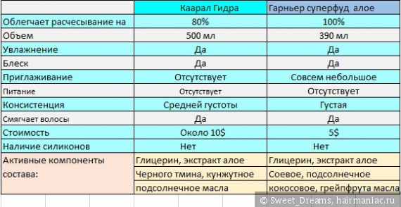 Что такое кракен магазин