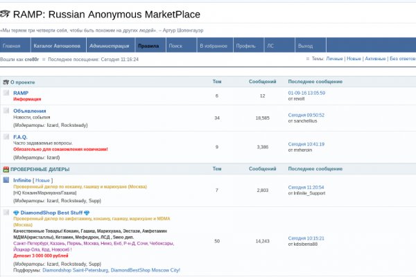 Kraken актуальные зеркала krakentor site