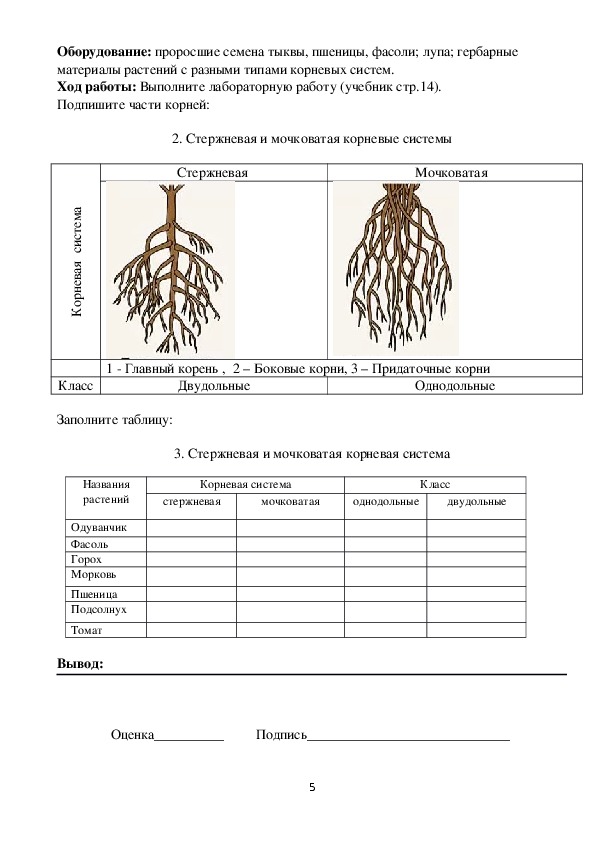 Кракен продажа наркотиков