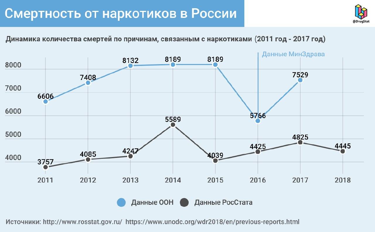 Кракен переходник ссылка